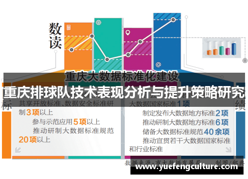 重庆排球队技术表现分析与提升策略研究
